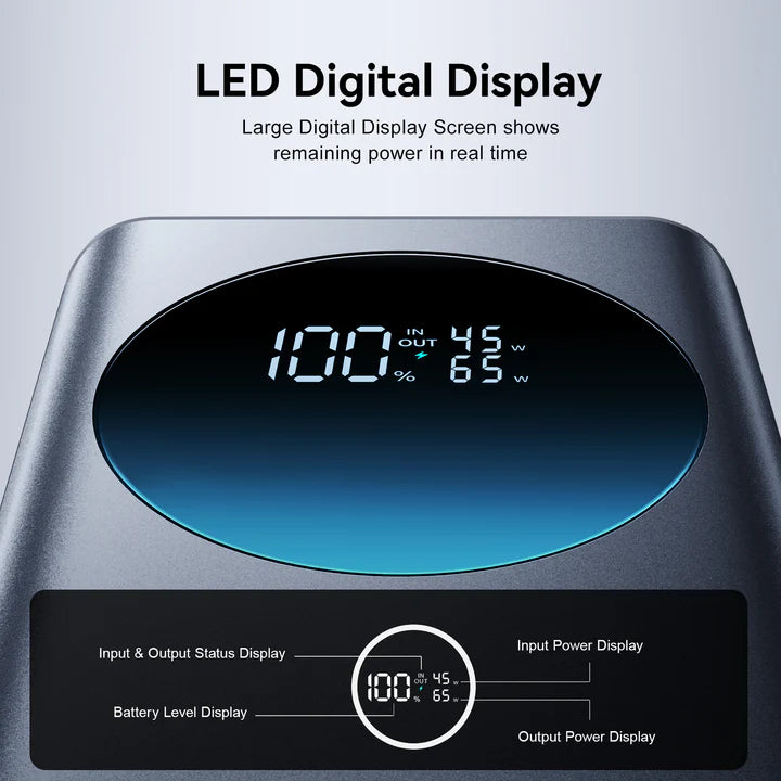JOYROOM JR-PBF05 Pro 65W Digital Display Fast Charging Power Bank 30000mAh