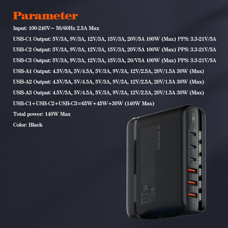 LDNIO 140W GaN Super Fast Desktop Charger A6140C