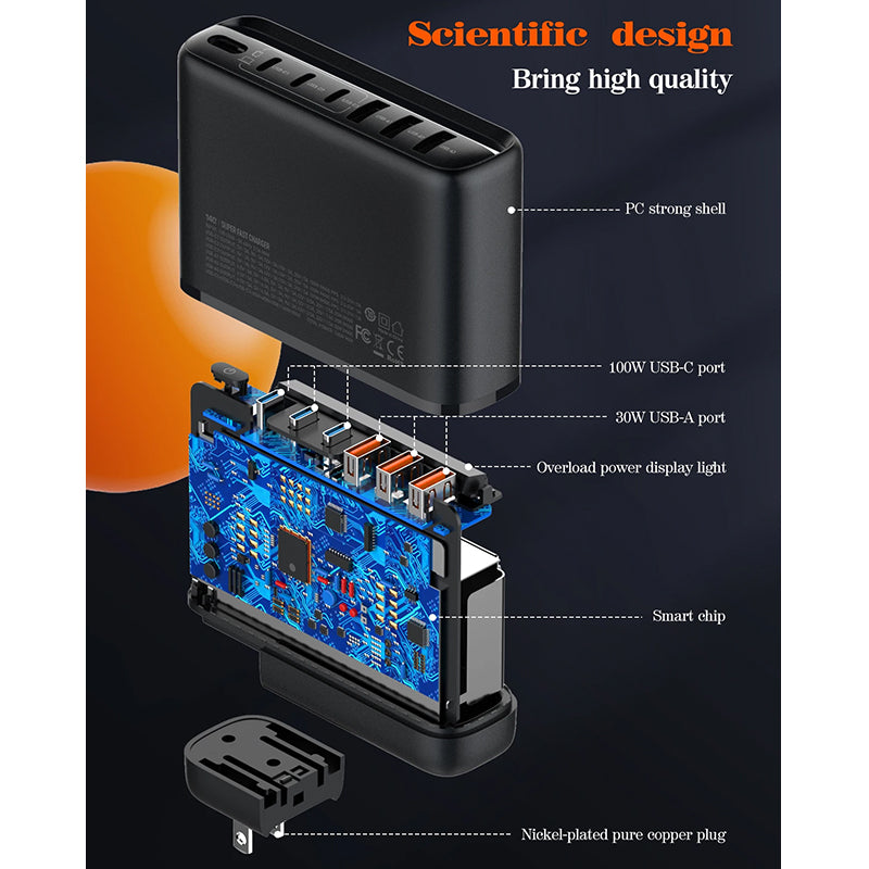 LDNIO 140W GaN Super Fast Desktop Charger A6140C