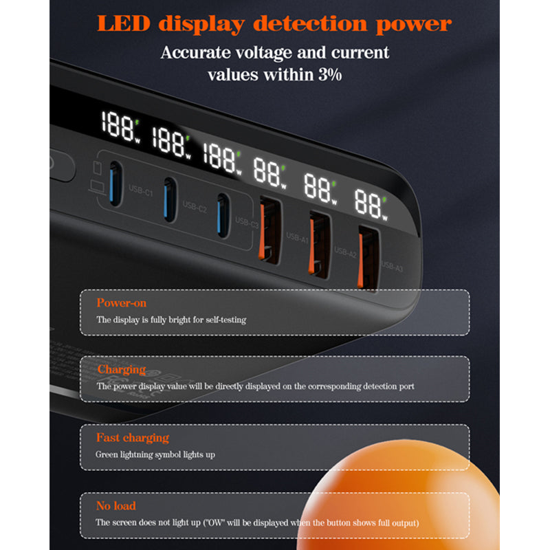LDNIO 140W GaN Super Fast Desktop Charger A6140C
