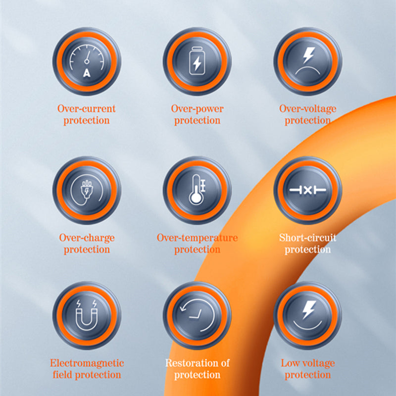 LDNIO 140W GaN Super Fast Desktop Charger A6140C