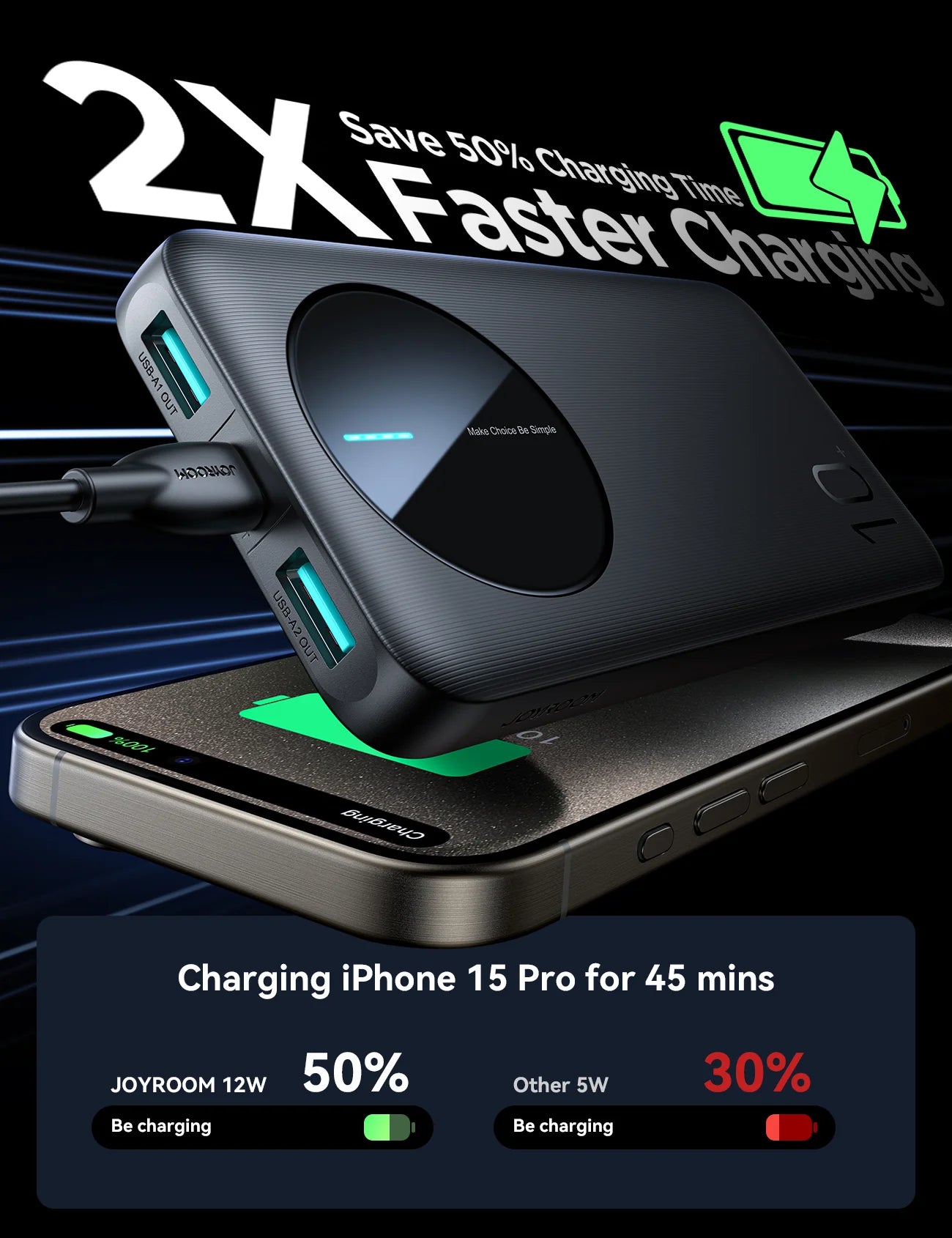 JOYROOM JR-PBF12 LED Power Bank