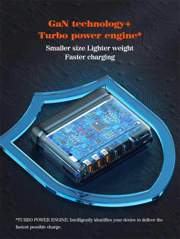 LDNIO 140W GaN Super Fast Desktop Charger A6140C