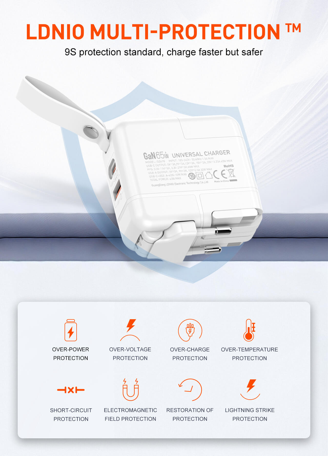 LDNIO 65W GaN Supper Fast Charger Q2618