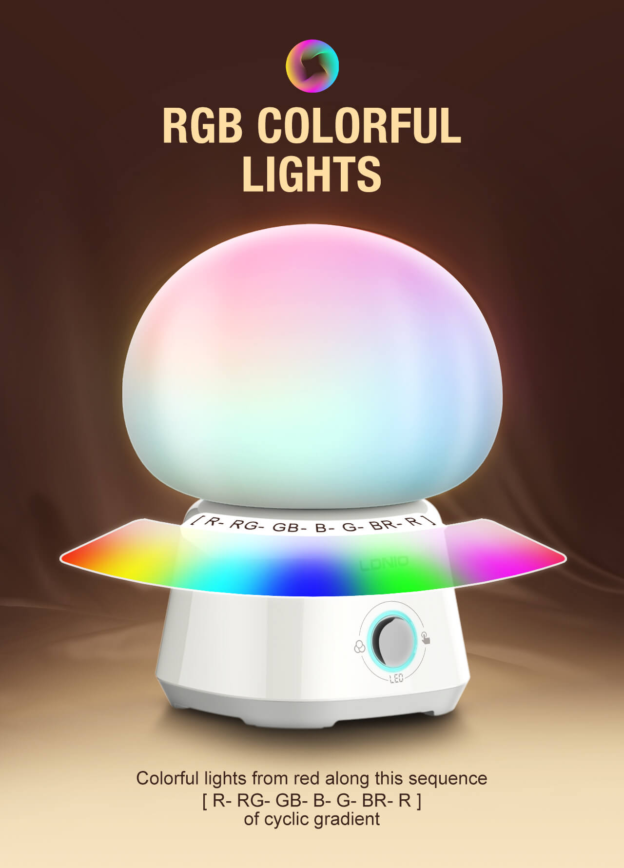 LDNIO Y4 Smart Desktop Night Light