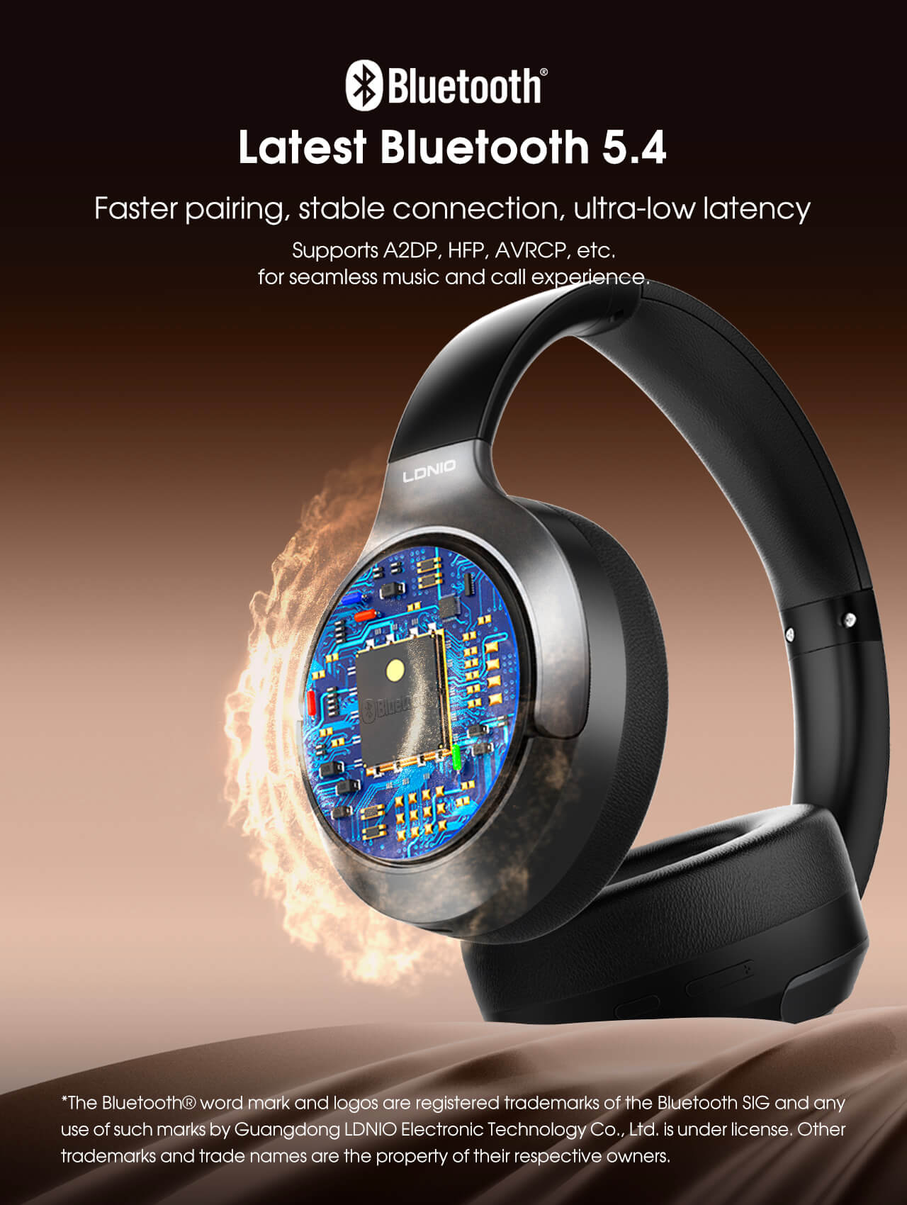 LDNIO Bluetooth On-Ear Wireless Headphones H02