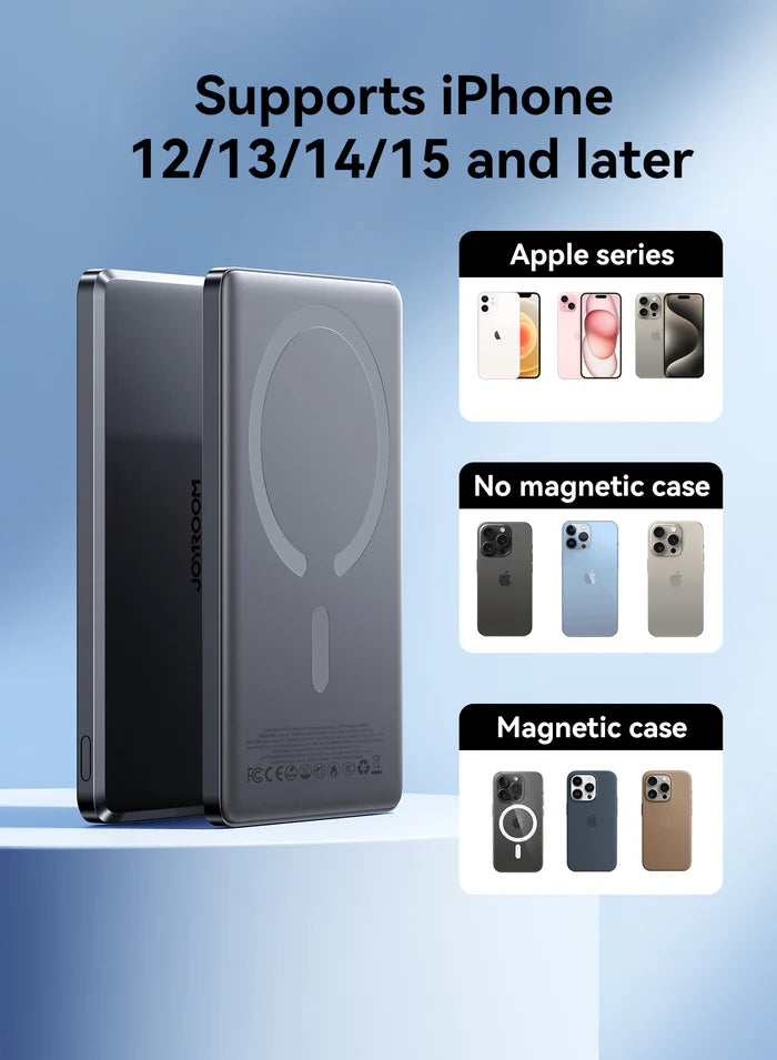 JOYROOM (JR-PBM08/JR-PBM08 Pro) 20W Power Bank( 5000mAh/10000mAh)