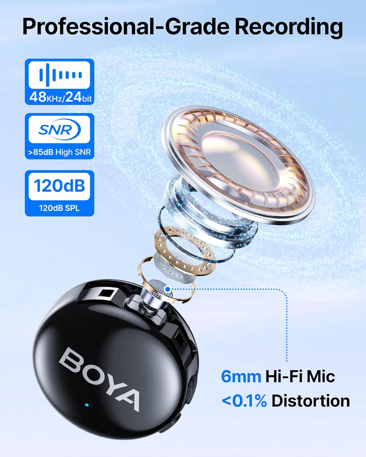BOYALINK 3 AI-Powered Button-Sized Wireless Microphone