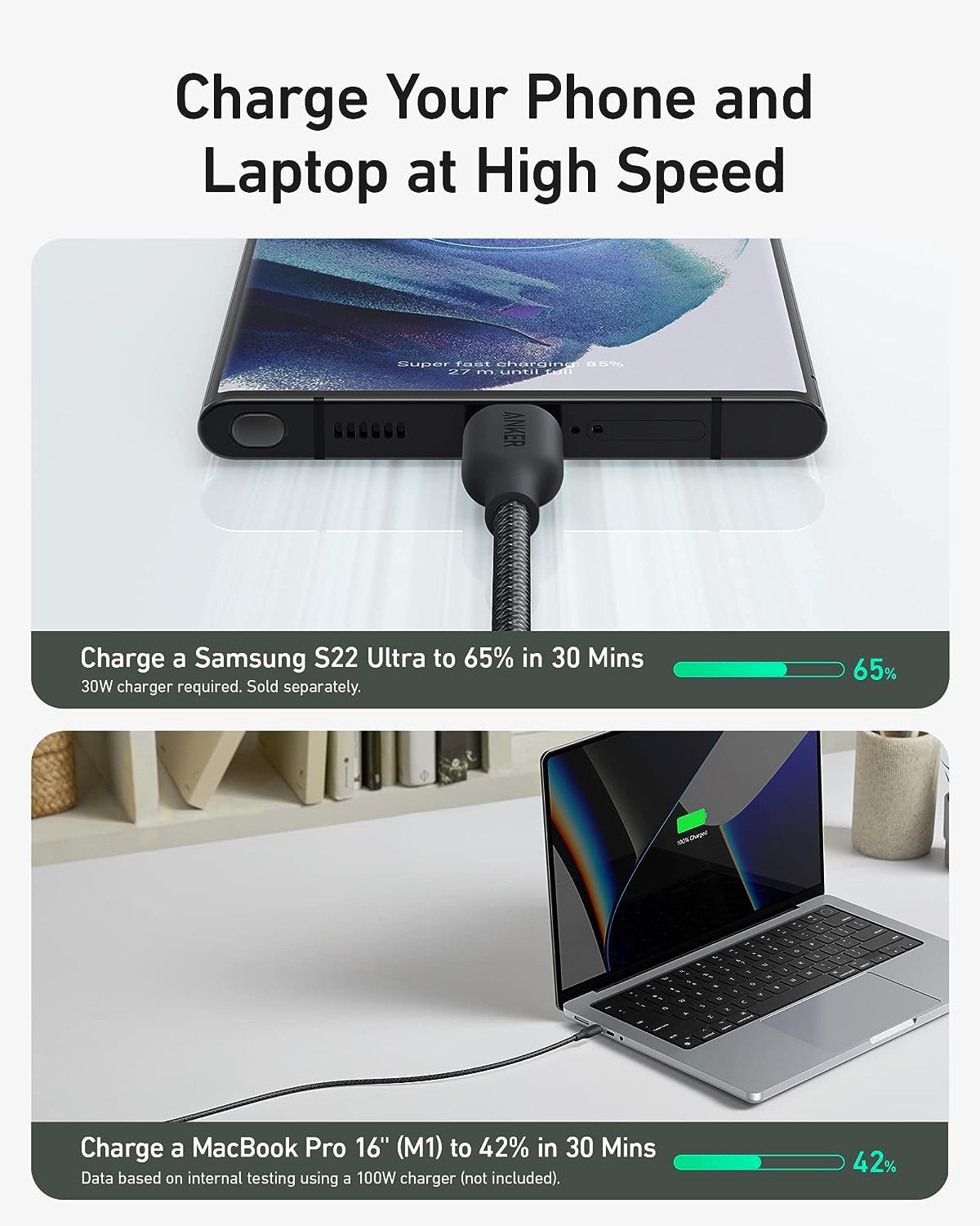 Anker 544 Type - C to Type - C Fast Charging 240W Cable A80F5