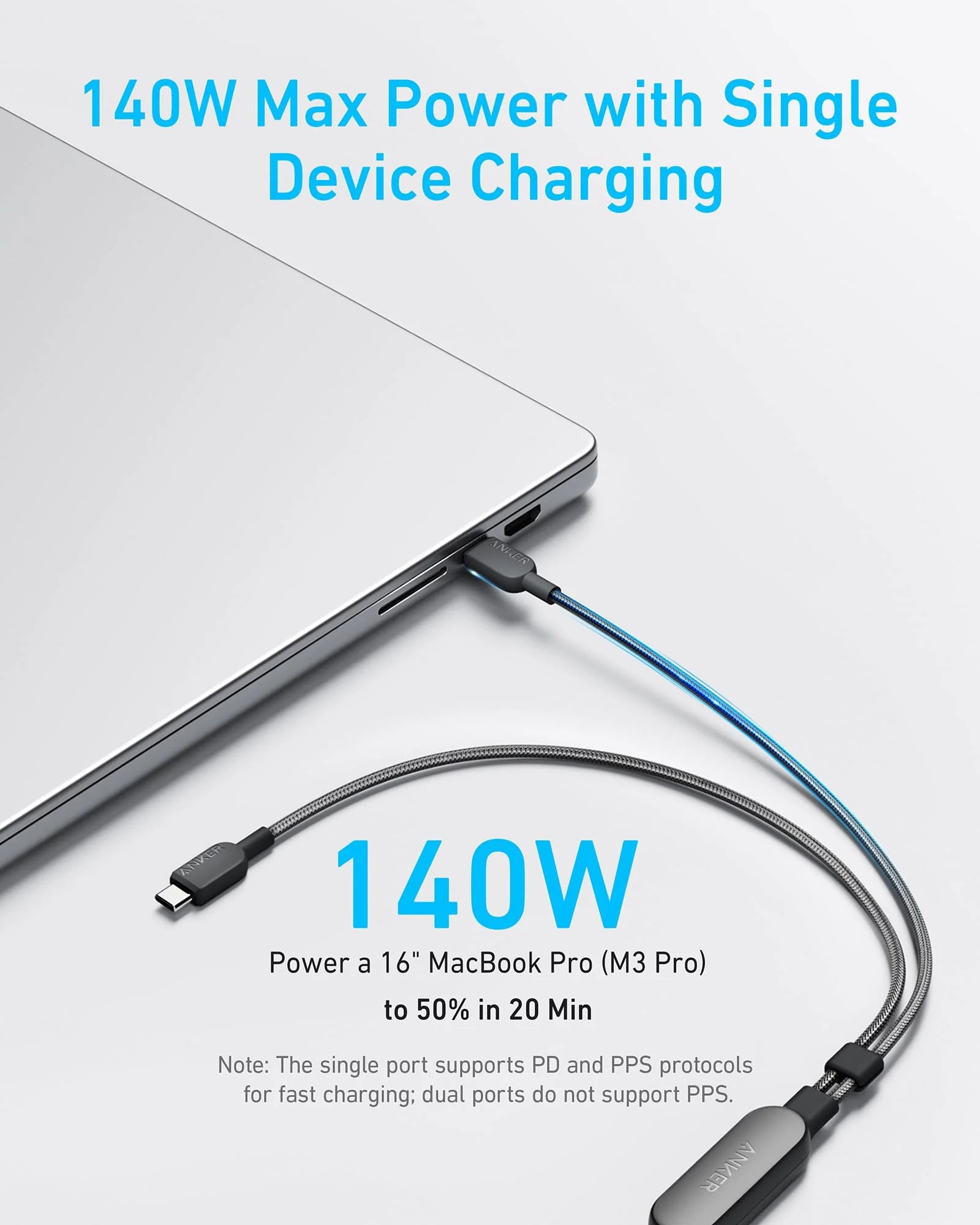 Anker 2-in-1 USB-C to USB-C Cable (4 ft, 140W)