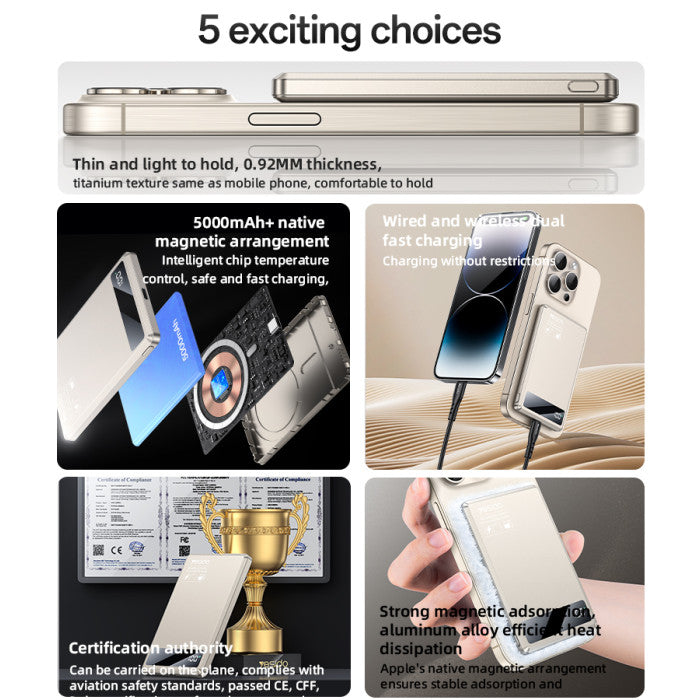 YP66 5000mAh 15W Wireless Fast Charging Alloy Magnetic Power Bank