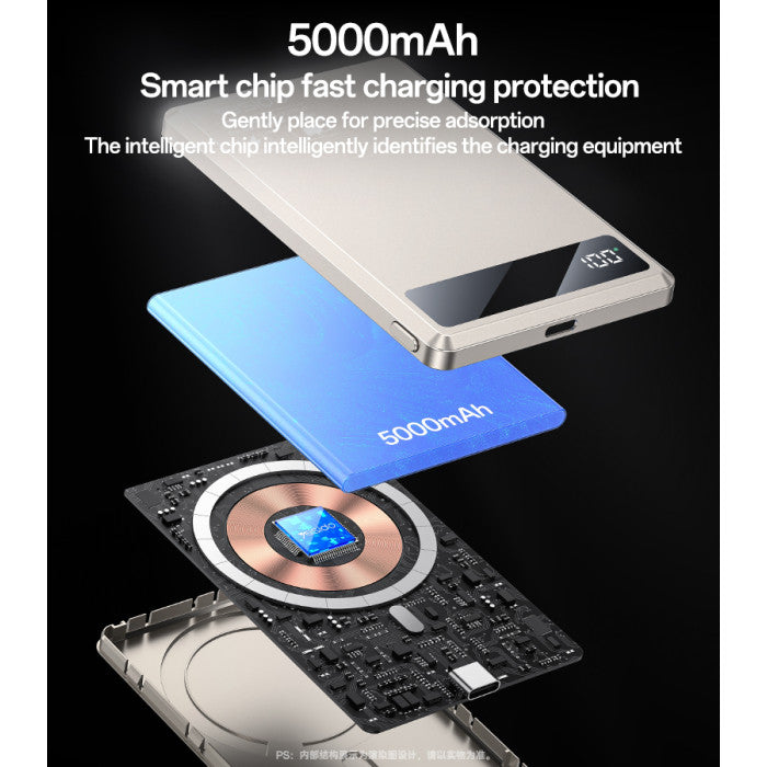 YP66 5000mAh 15W Wireless Fast Charging Alloy Magnetic Power Bank