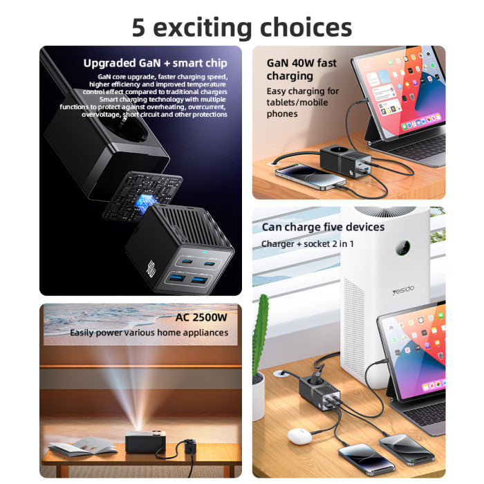 MC35 AC&2*TC&2*USB 5 In 1 European Standard Fireproof PC 40W&2500W GaN Fast Charging Power Socket