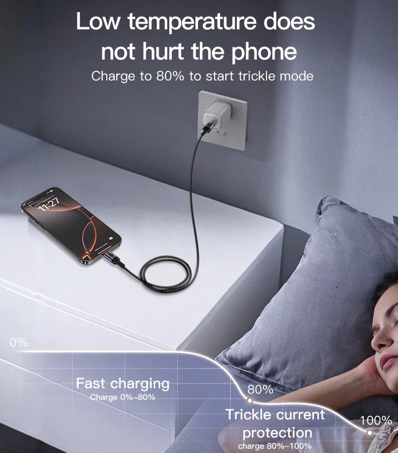 Yesido CA129C 1.2M USB To Type-C 18W Fast Charging Data Cable