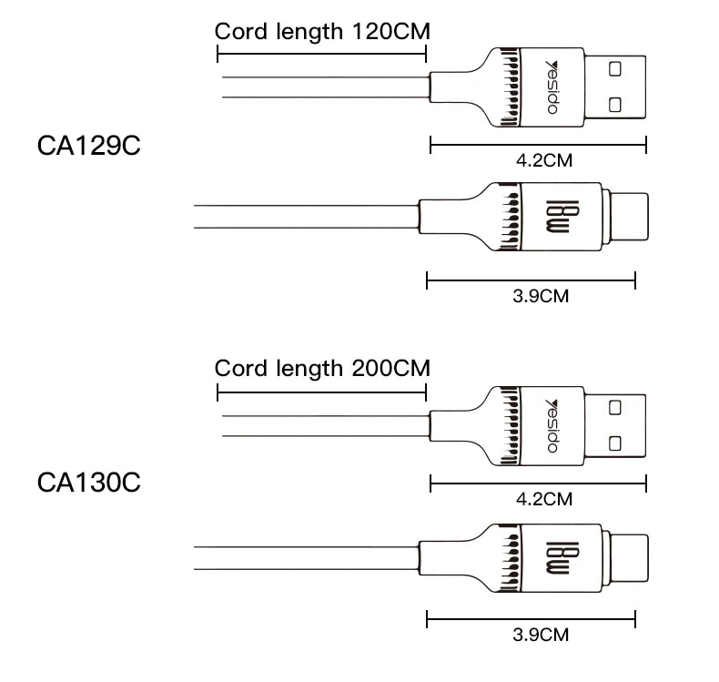 Yesido CA129C 1.2M USB To Type-C 18W Fast Charging Data Cable