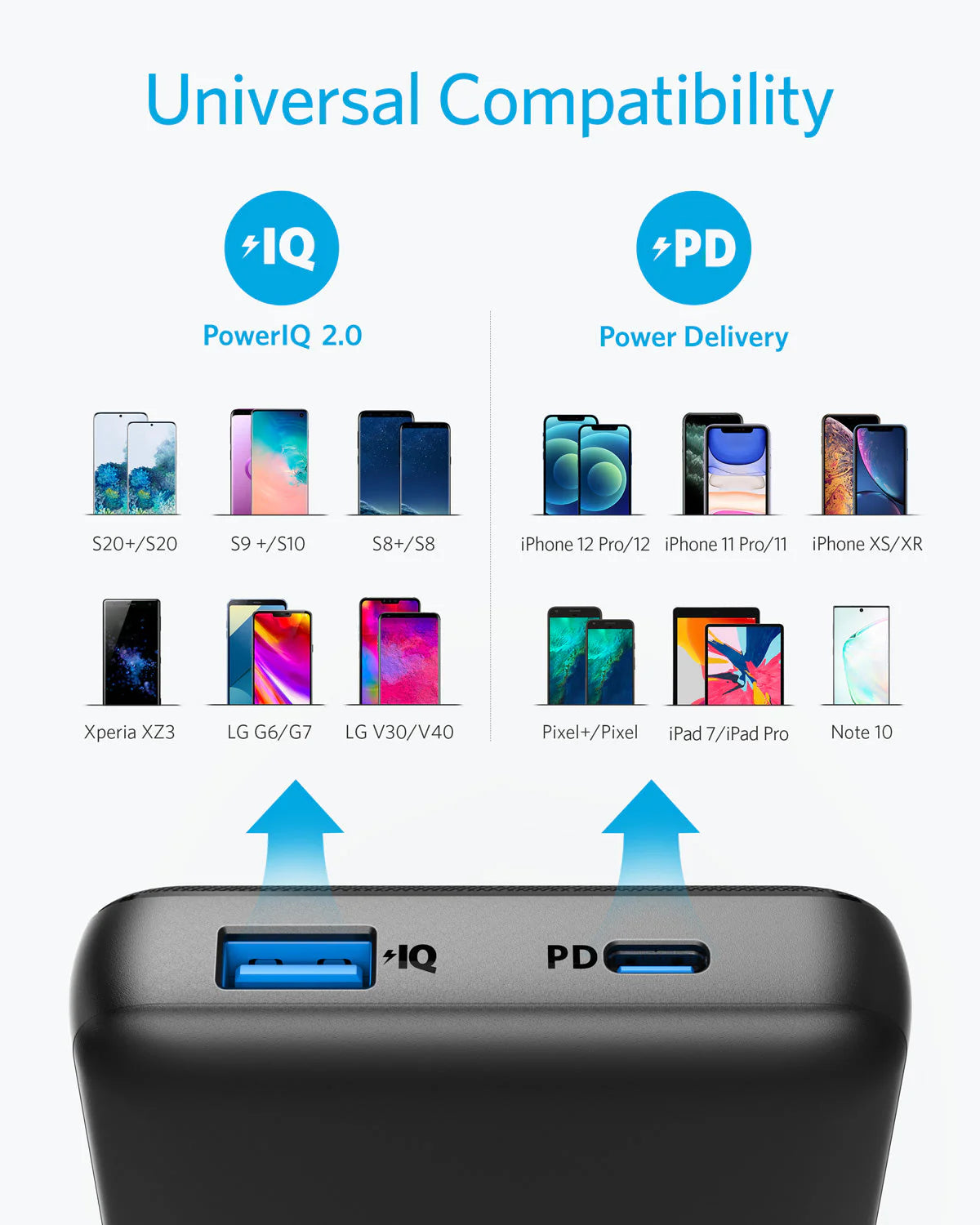 Anker 525 Power Bank (PowerCore 20K)