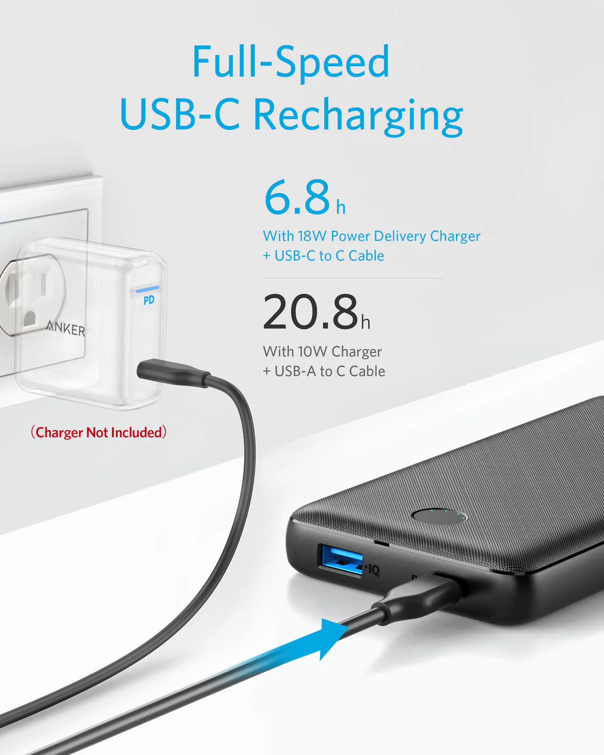 Anker 525 Power Bank (PowerCore 20K)