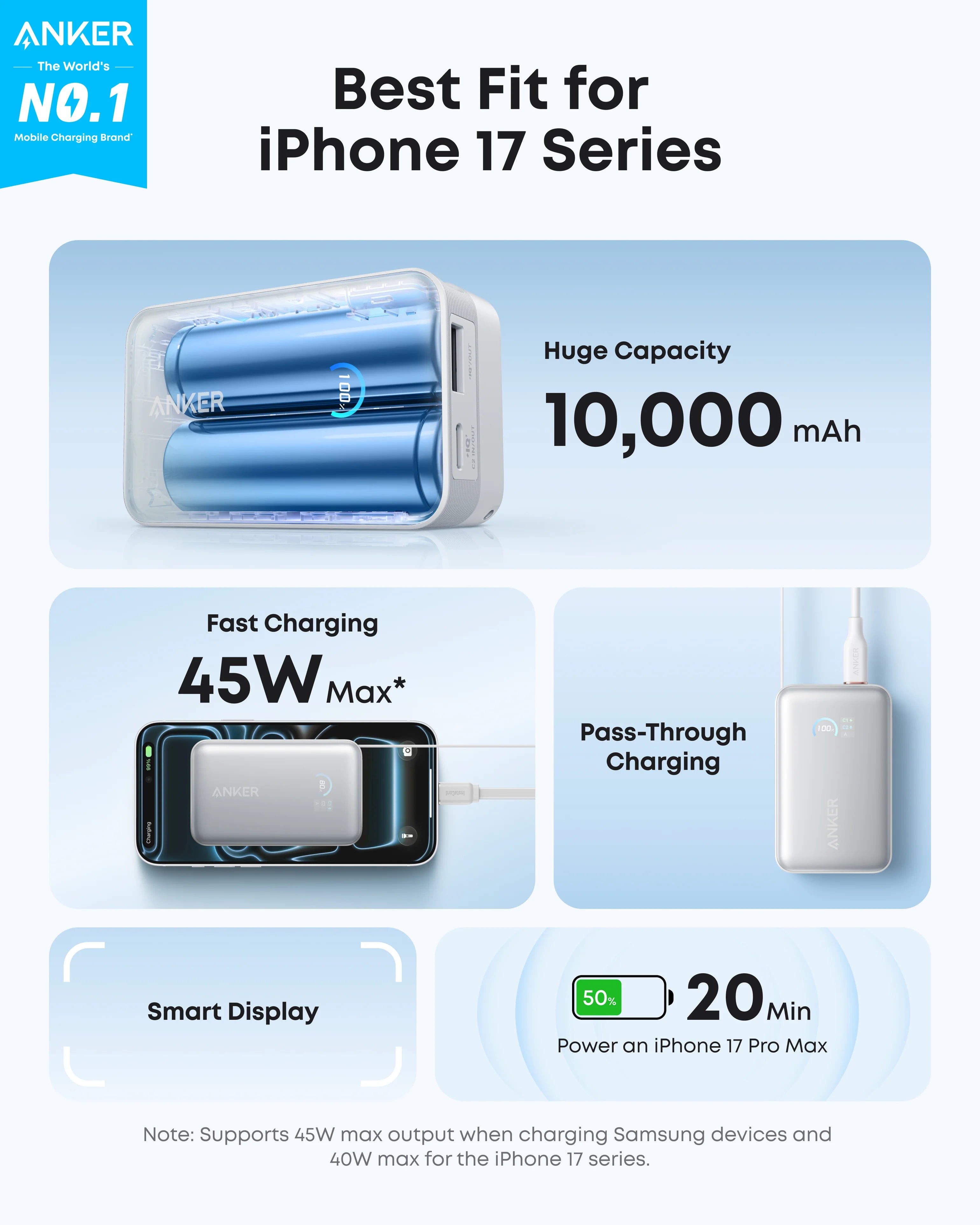 Anker Nano Power Bank (10K, 45W, Built-In Retractable USB-C Cable)A1638