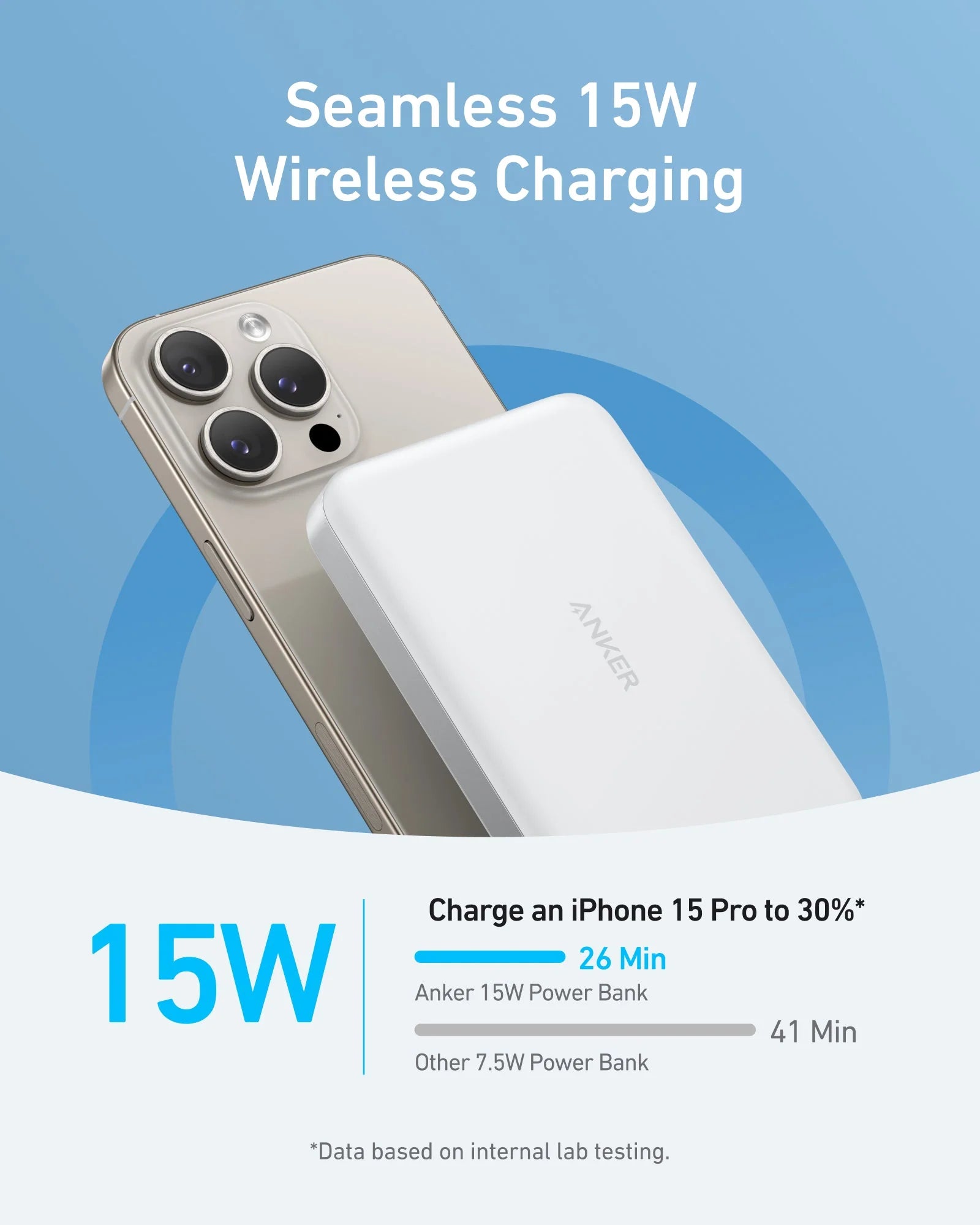 Anker A1664 MagGo Power Bank (10K, Slim.30W)