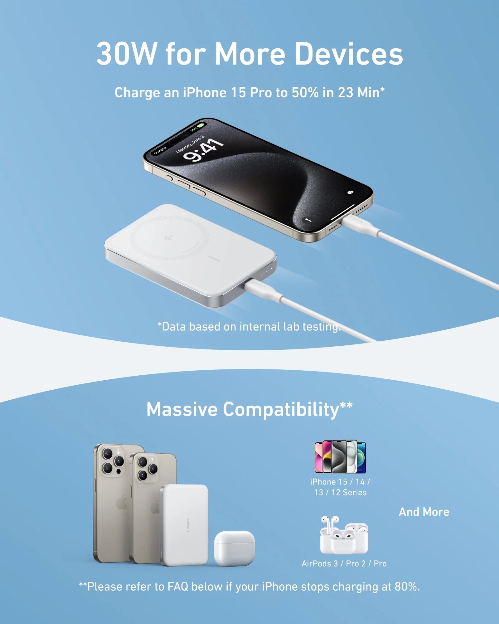 Anker A1664 MagGo Power Bank (10K, Slim.30W)