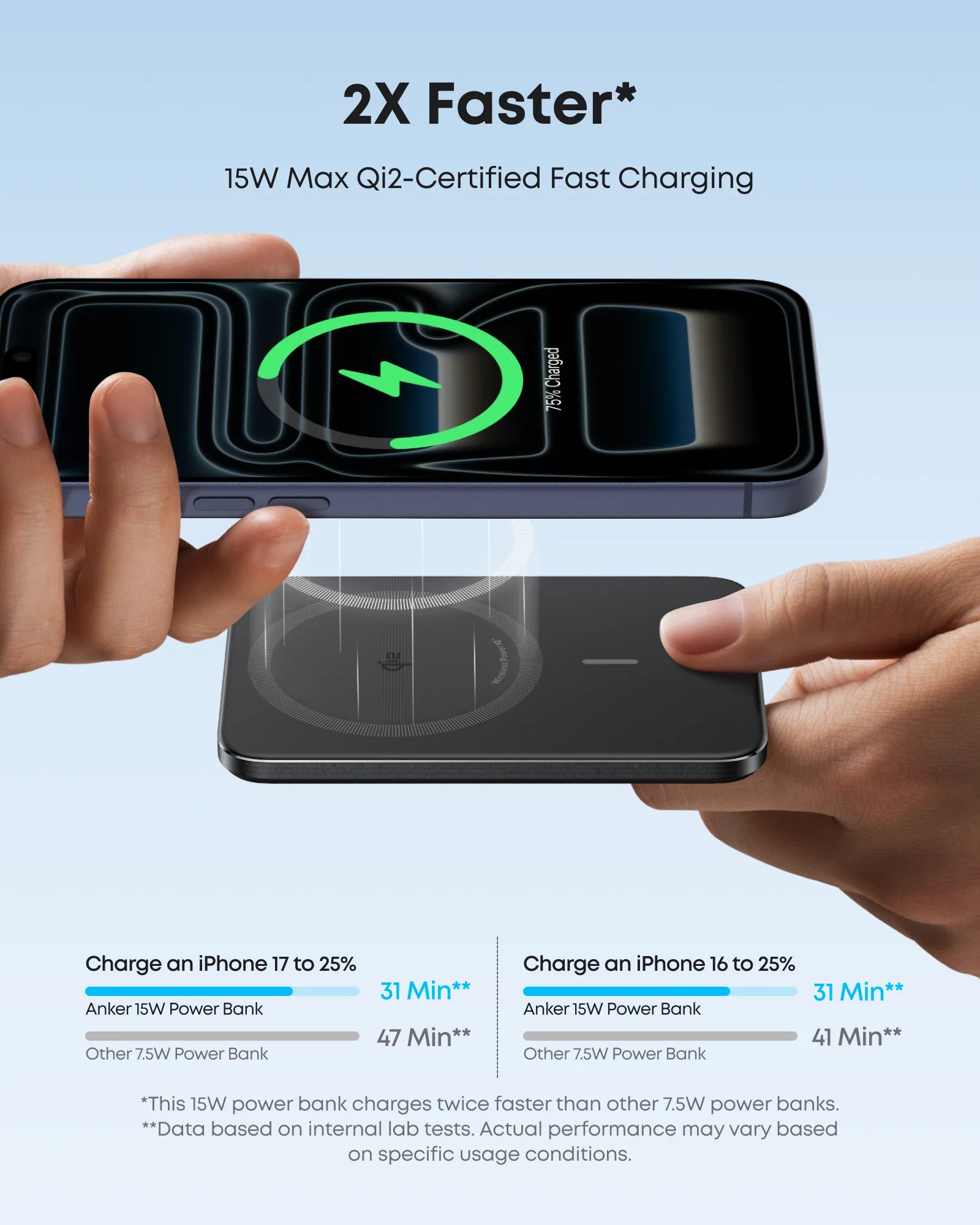 Anker Nano Power Bank (5K, MagGo, Slim) A1665