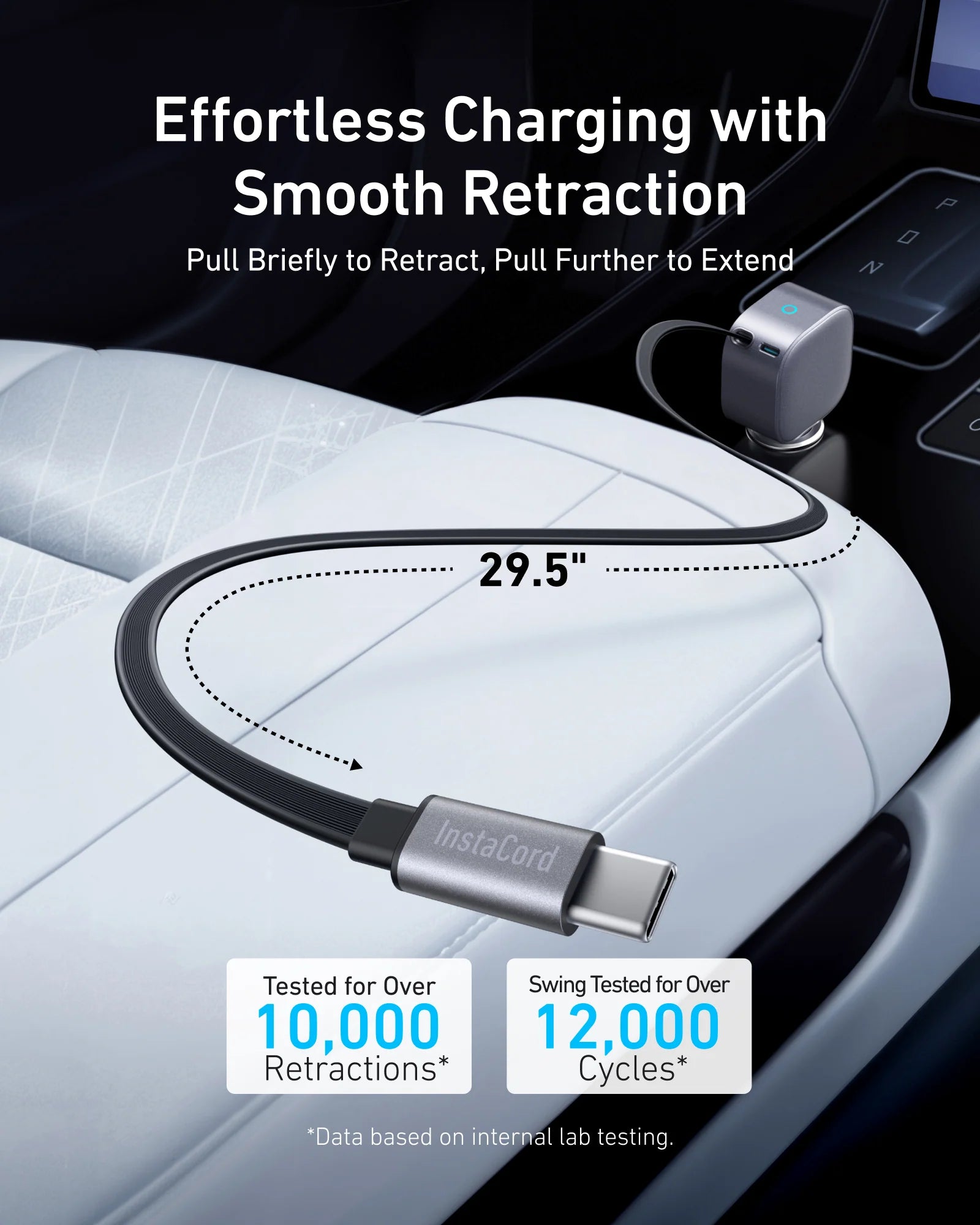Anker Nano 75W Car Charger A2738