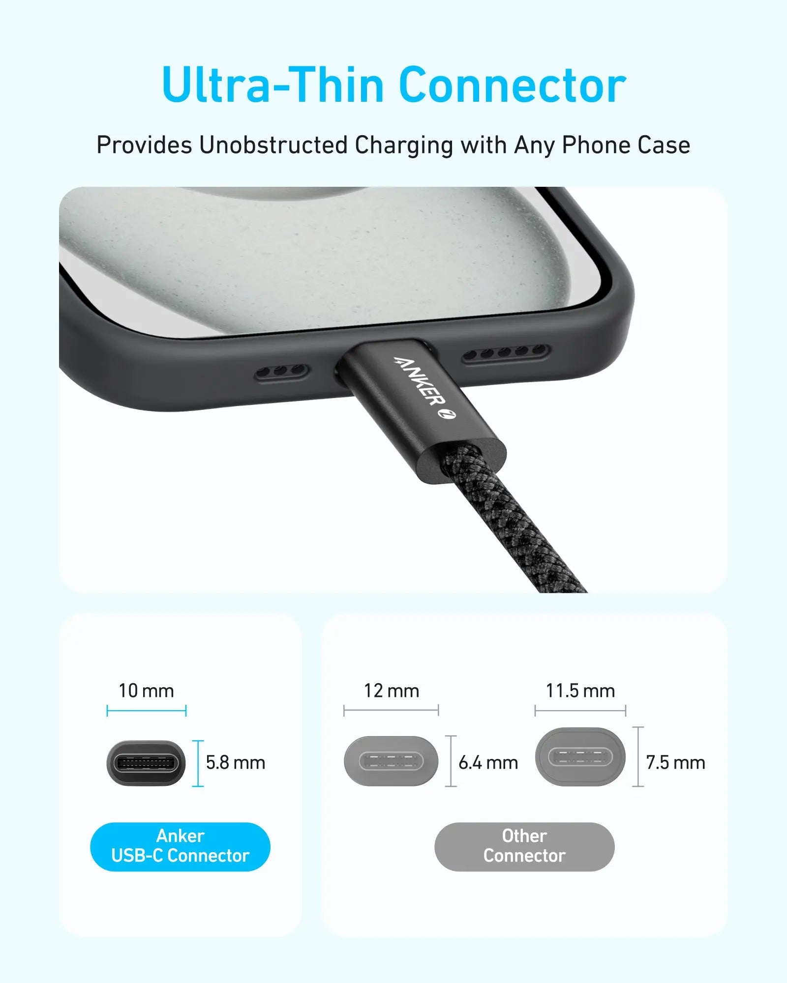 Anker Zolo USB C to USB C 240W Braided Fast Charging Cable A8060