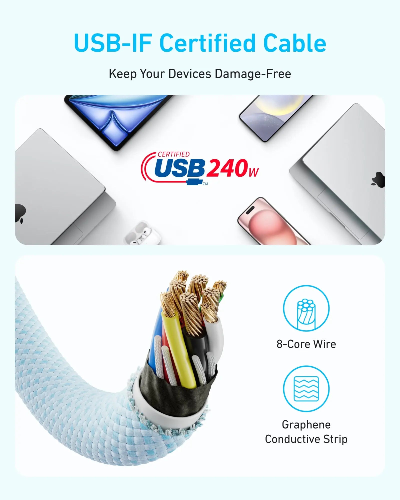 Anker Zolo USB C to USB C 240W Braided Fast Charging Cable A8060