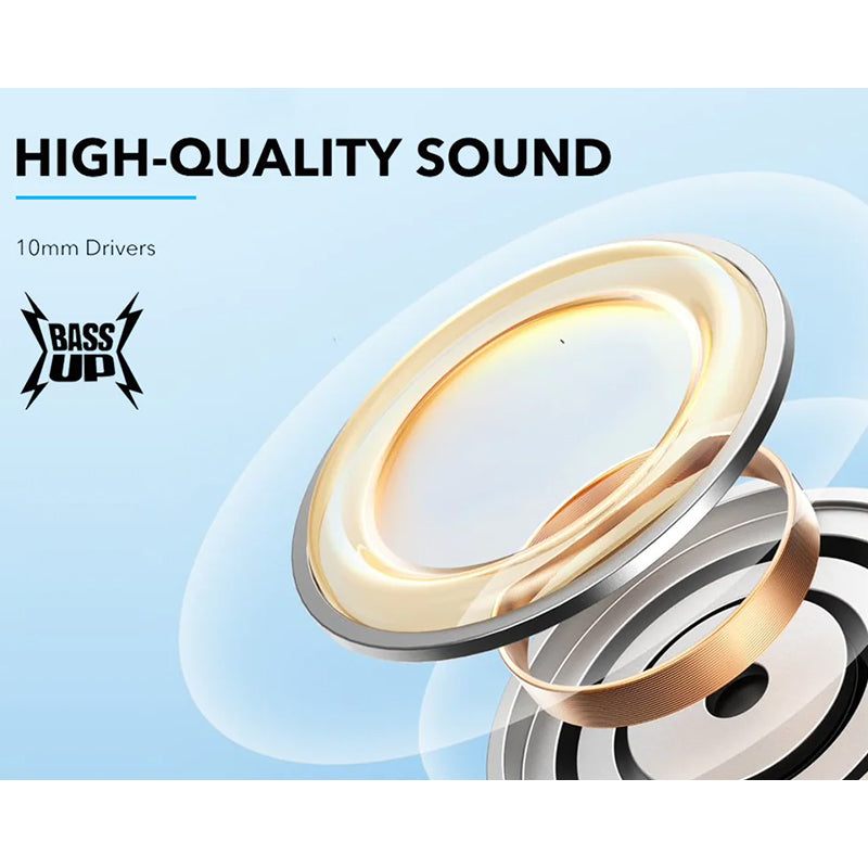 Anker Soundcore R500 Fast Charging Neckband