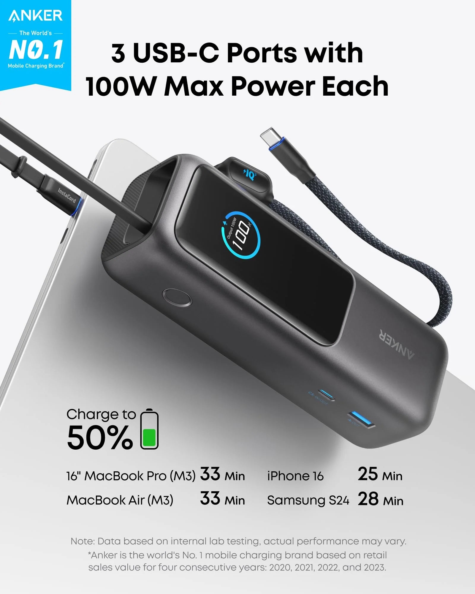 Anker A1695 Power Bank Zolo (25K, 165W, Built-in USB Type-C & Retractable Cable)