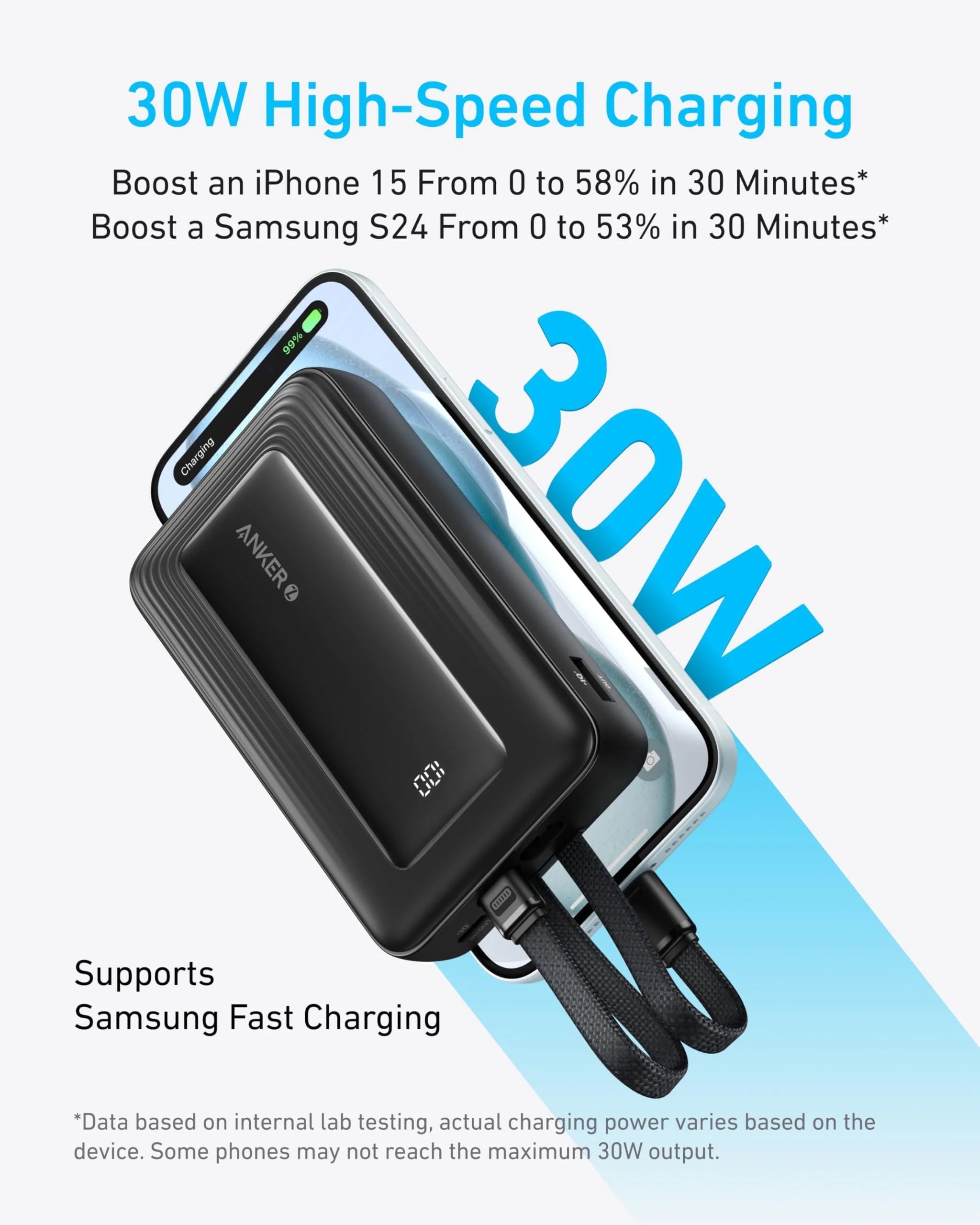 Anker Zolo Power Bank (10000 mAh, Built-In USB-C and Lightning Cable)30W