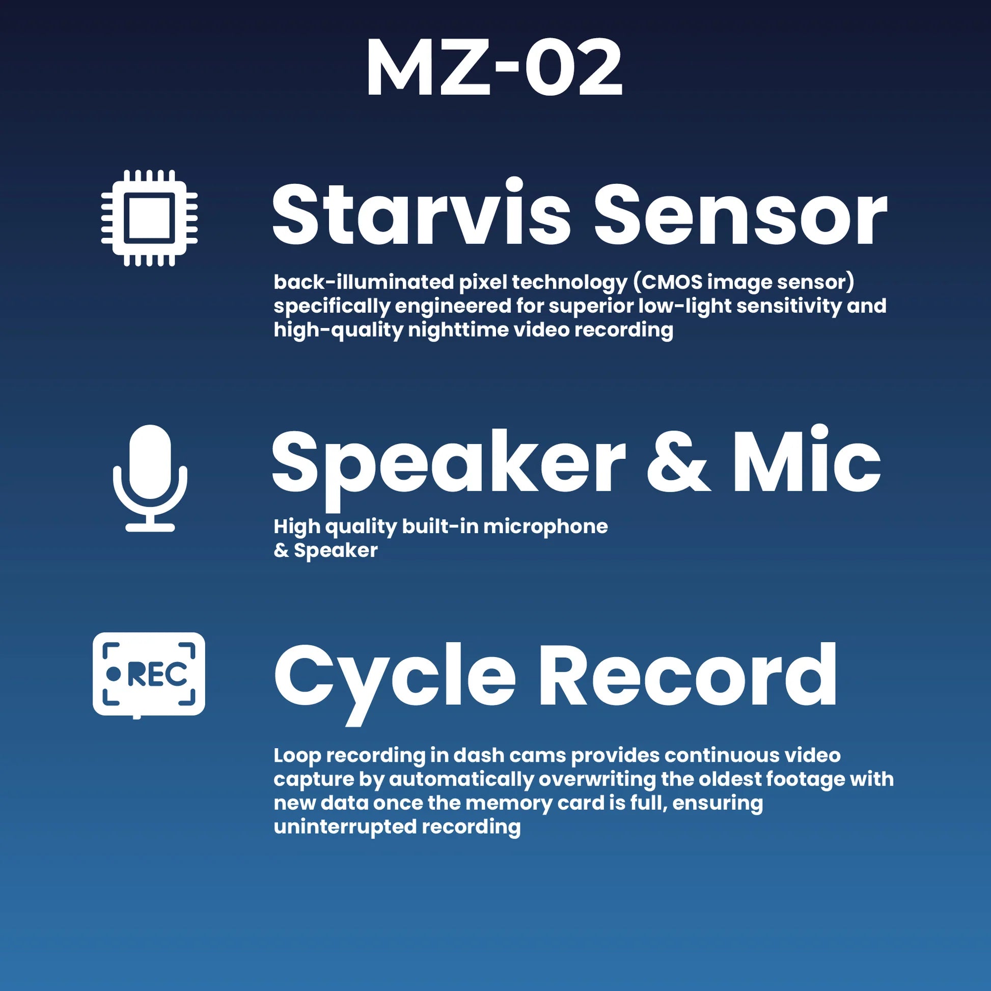 Majentik Car Dash Cam MZ-02