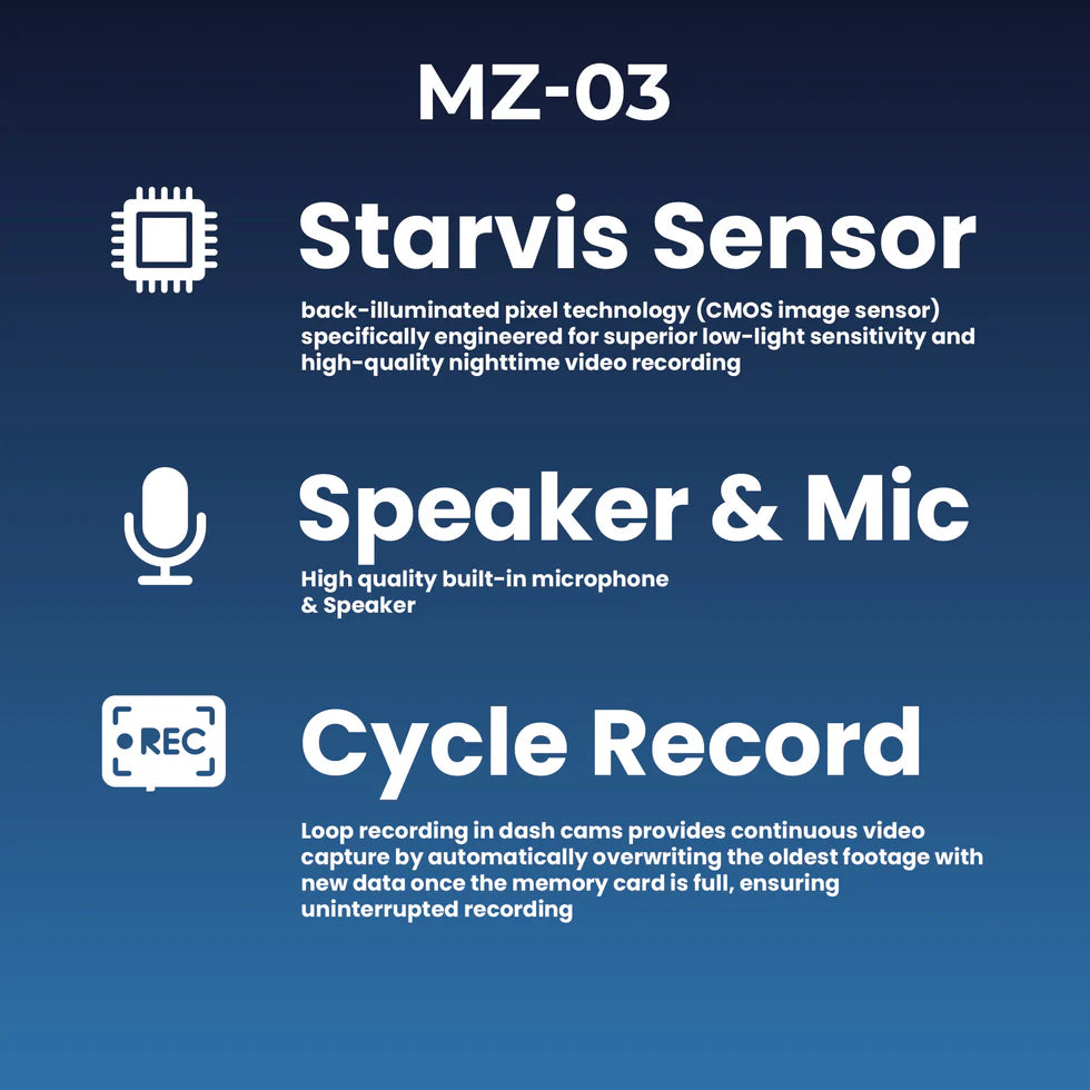 Majentik Car Dash Cam MZ-03