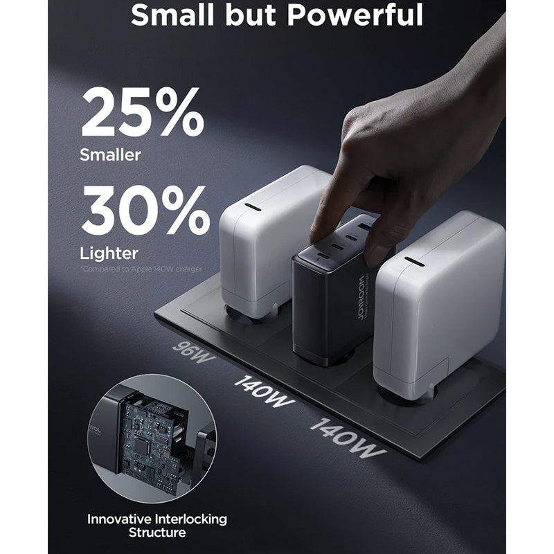 JOYROOM GaN Ultra JR-TCG05EU 140W 3C1A Fast Charger