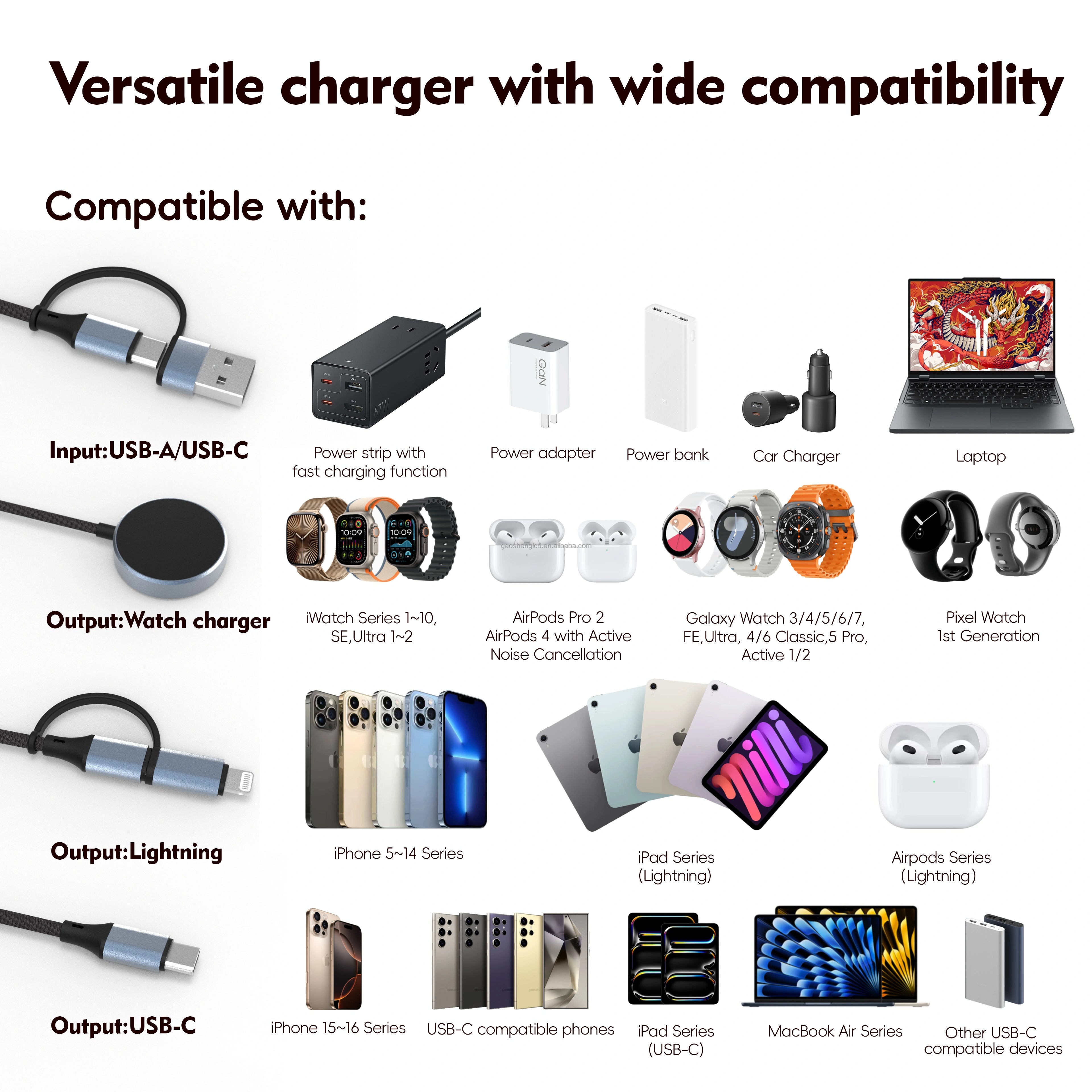 Multifunction 5 in 1 USB Cable Nylon Braided PD 100W Fast Charging