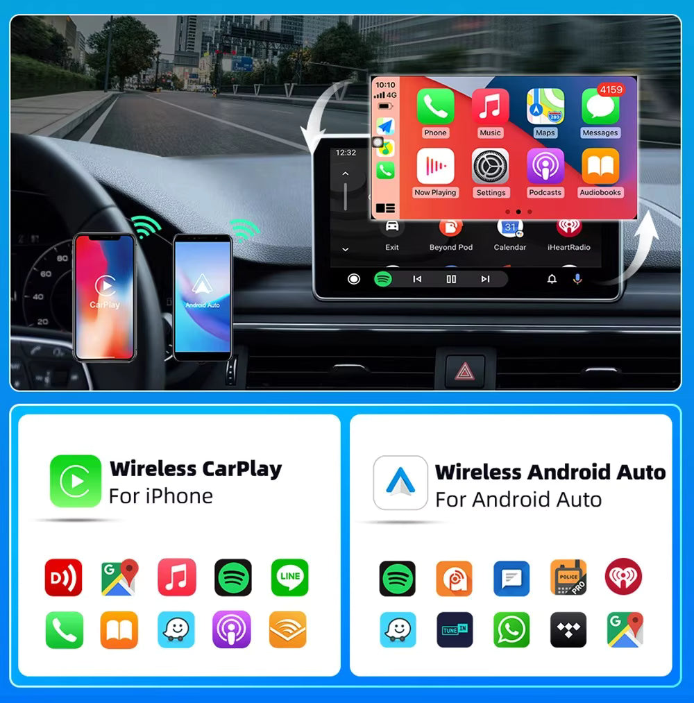 CarPlay Android Auto GPS Wireless Adapter 2 USB Type C Ports