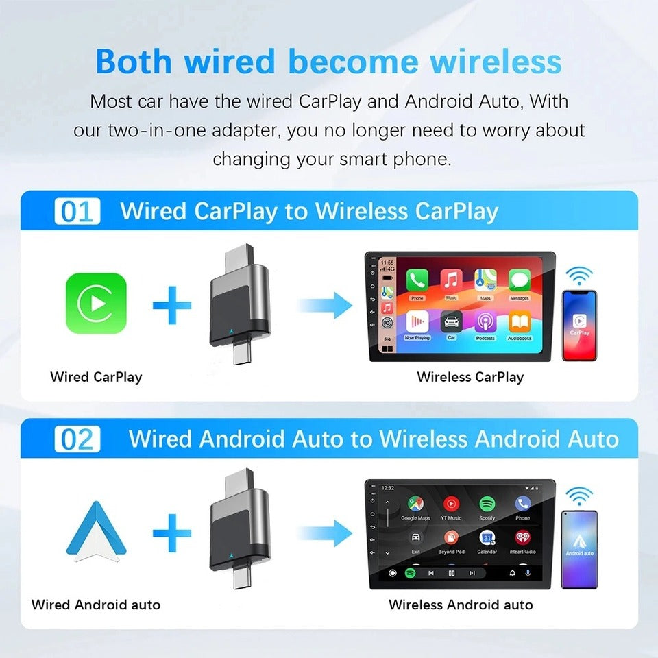CarPlay Android Auto GPS Wireless Adapter 2 USB Type C Ports