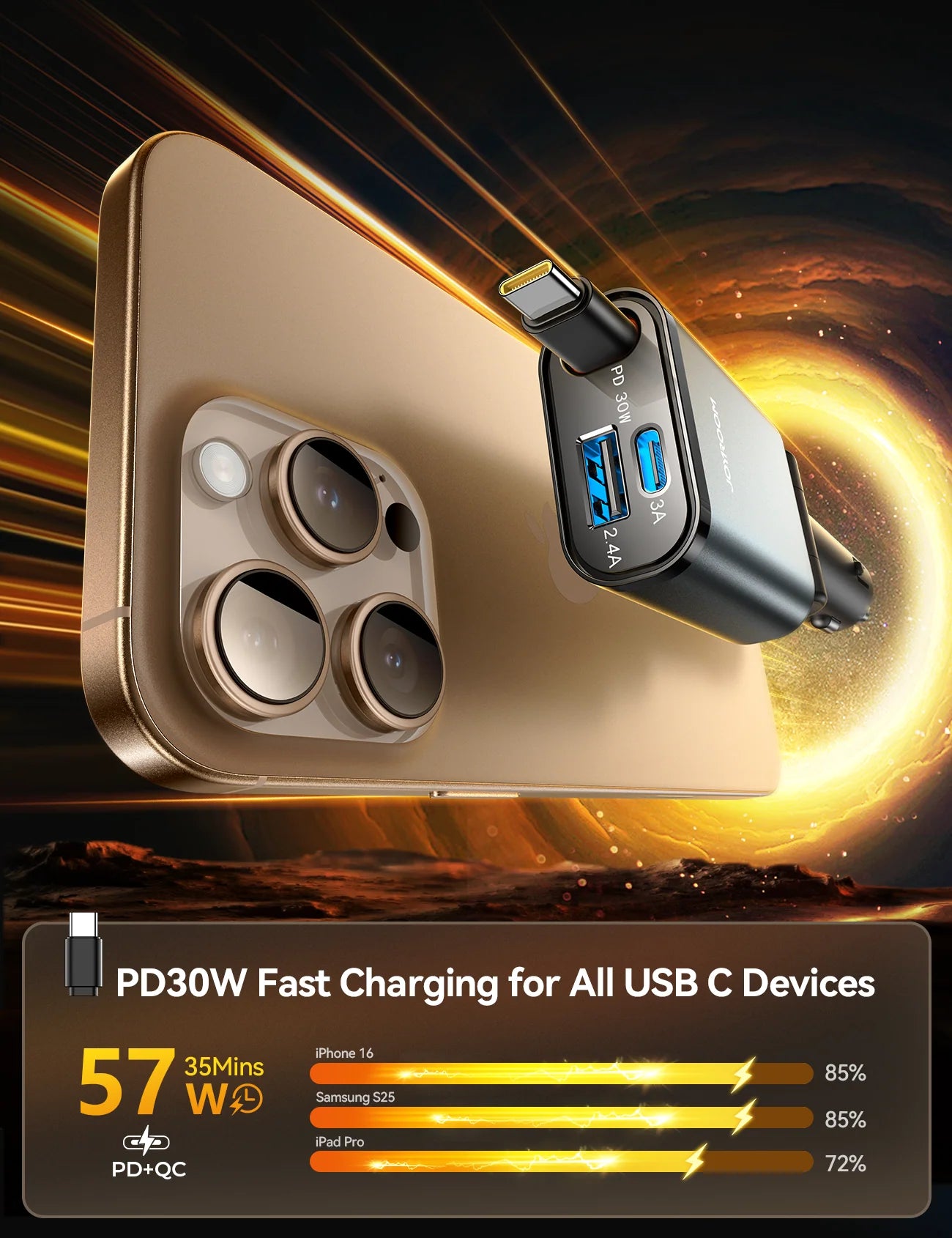 Joyroom JR-CCL07 3-in-1 Retractable Car Charger