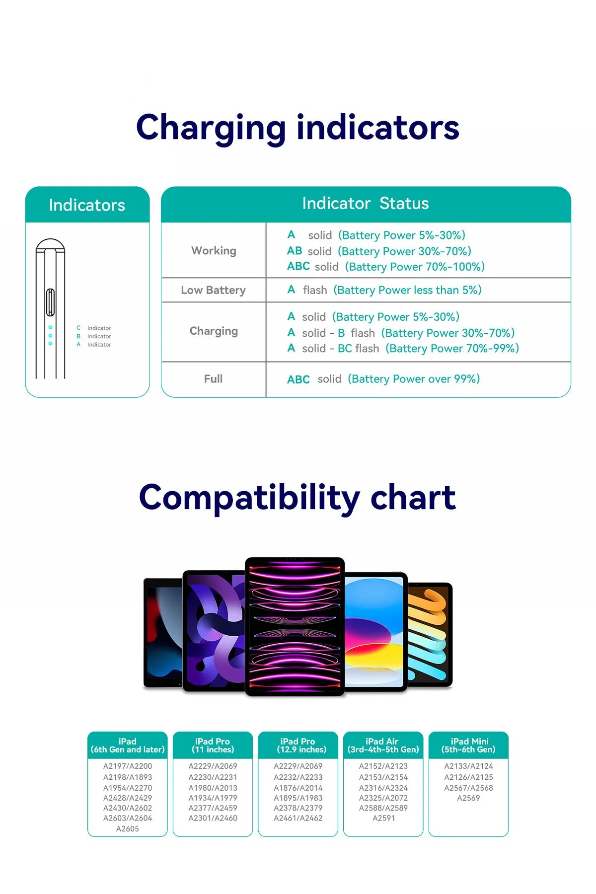 JOYROOM JR-X15 Fast Charge Stylus Pen for Tablets B2B