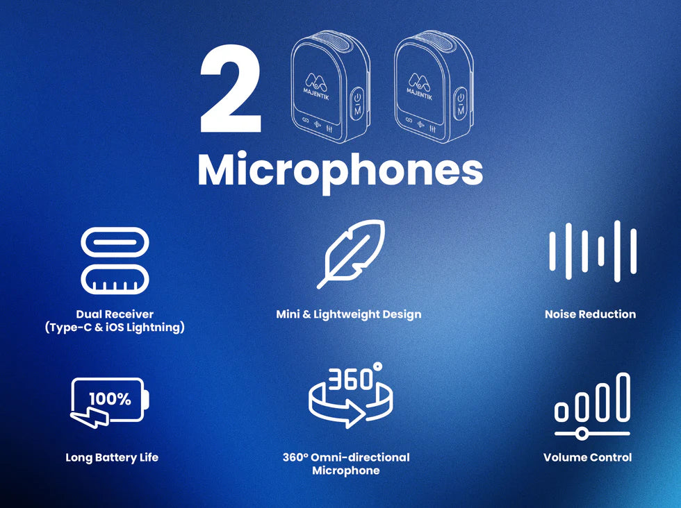 MAJENTIK MM-001 2-in-1 Magnetic Wireless Microphone