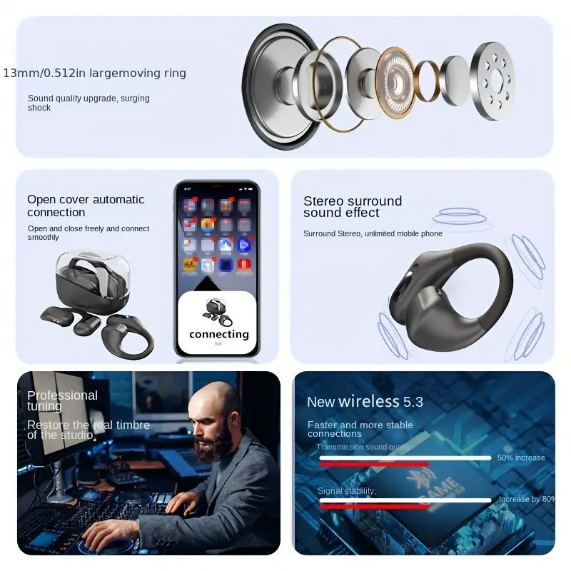 Ows-C02 Ows Air-Conduction Clip-on Wireless Earphones
