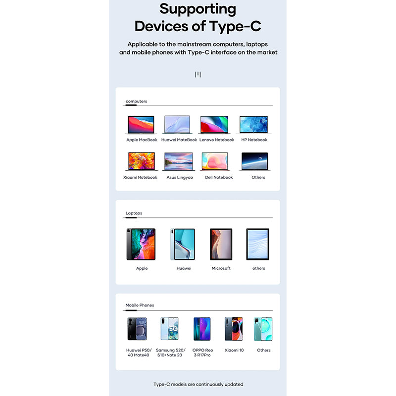 ROCK TR25 4 in 1 Type-C TO USB3.0*4+Type-C Multi-function Docking Station