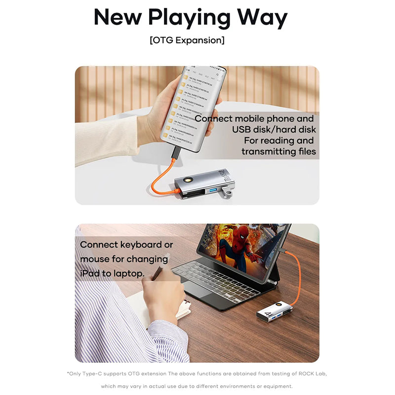 ROCK TR25 4 in 1 Type-C TO USB3.0*4+Type-C Multi-function Docking Station