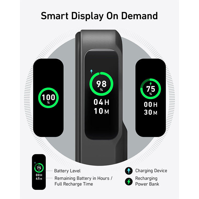 Anker A1654 10000mAh PowerBank
