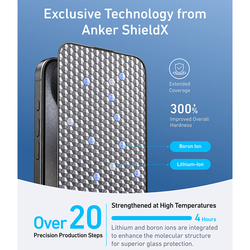 Anker A720LP2C Screen Protector for iPhone 16 pro max