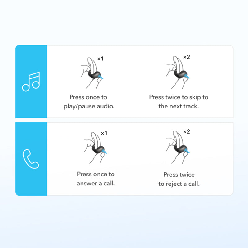 soundcore C40i | Flexible and Comfortable Clip-On Earbuds