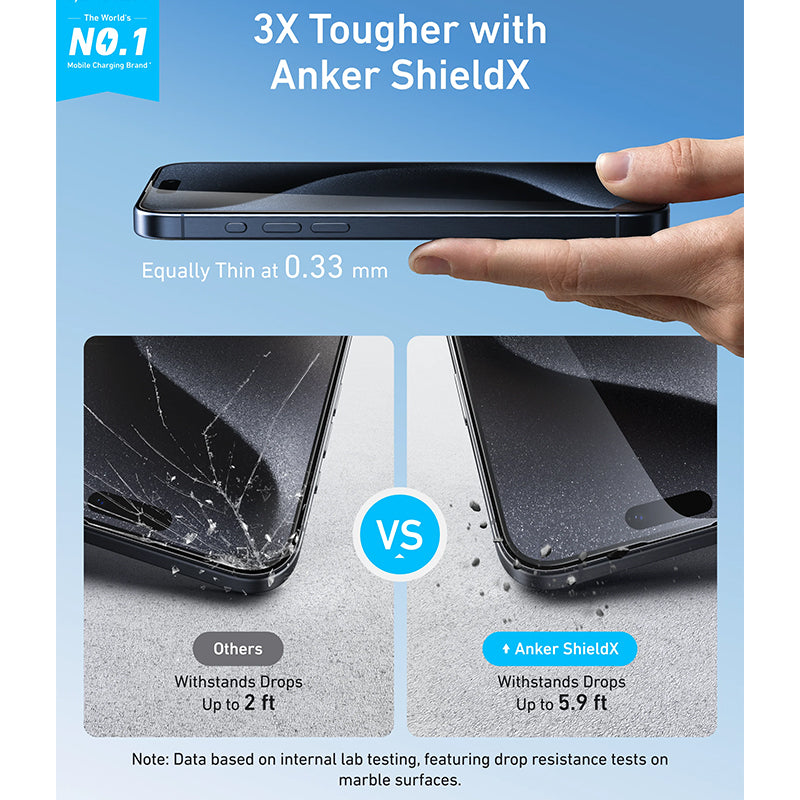 Anker A720LP2C Screen Protector for iPhone 16 pro max