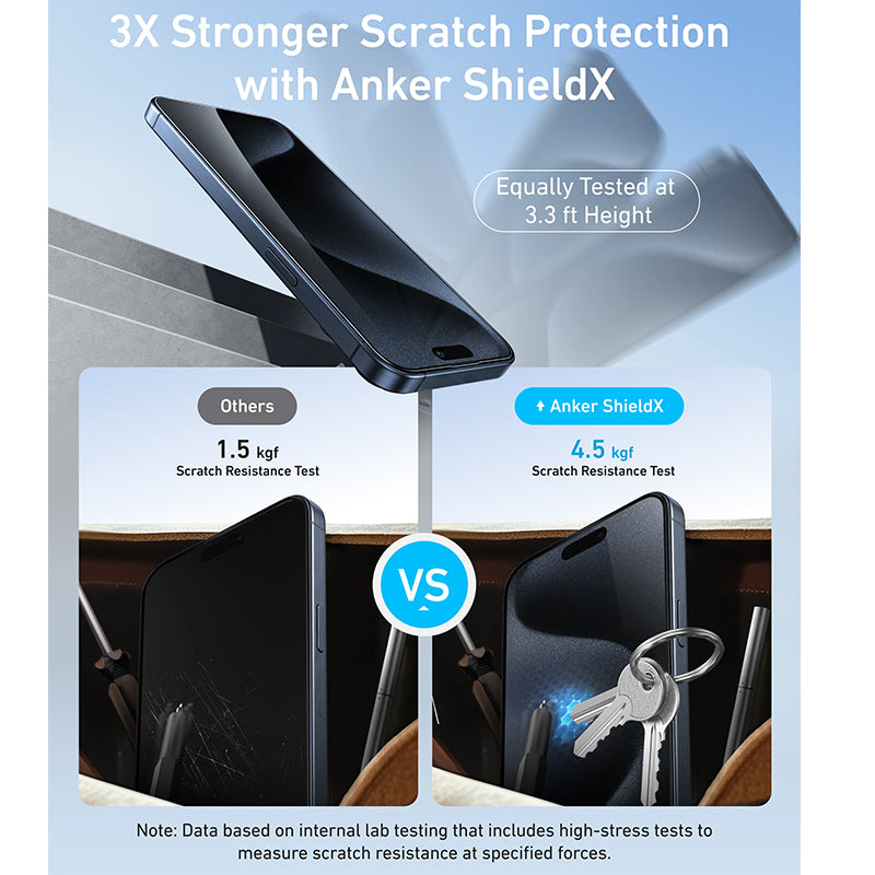 Anker A720LP2C Screen Protector for iPhone 16 pro max