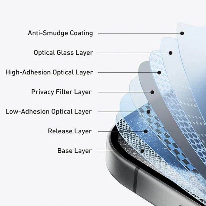 Anker A720LP2C Screen Protector for iPhone 16 pro max