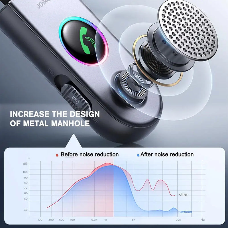 JOYROOM JR-CB7 Car-B Series Bass Wireless Receiver